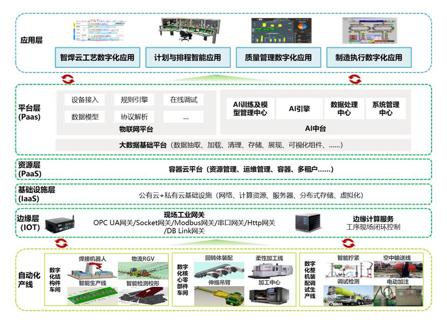 J9.COM·(中国集团)官方网站